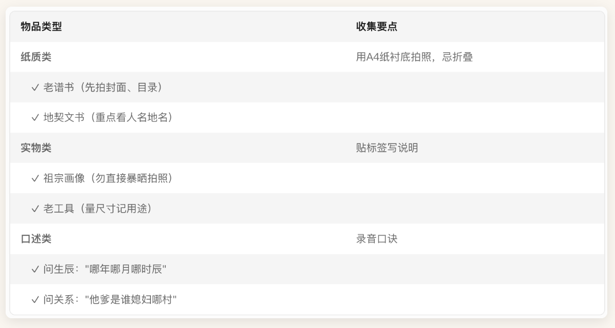 抢救记忆清单